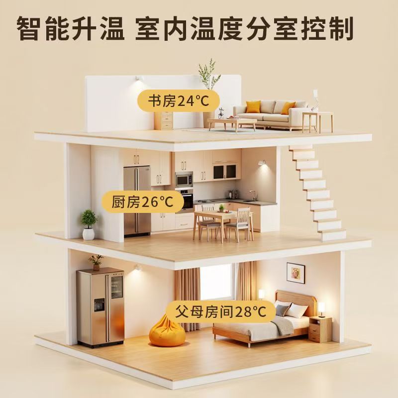 太湖县 石墨烯电地暖公司哪家好？户型适配方案指南
